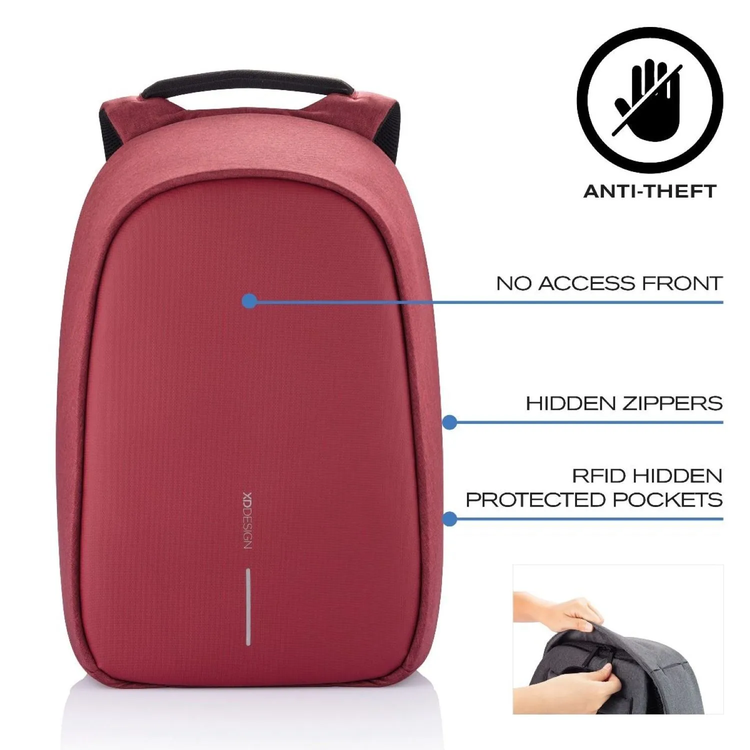 Bobby Hero Regular Anti-Theft Backpack