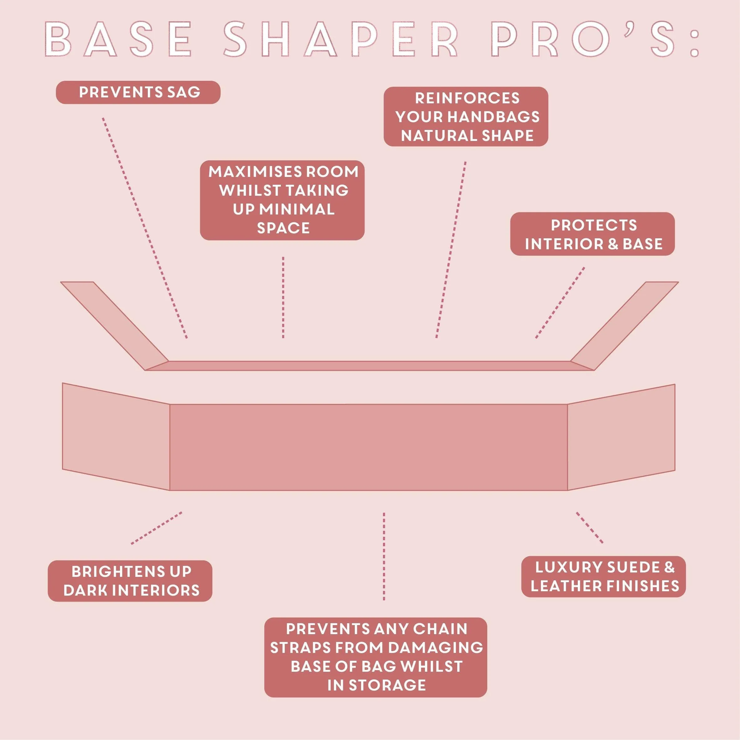 East West Metis Base Shaper